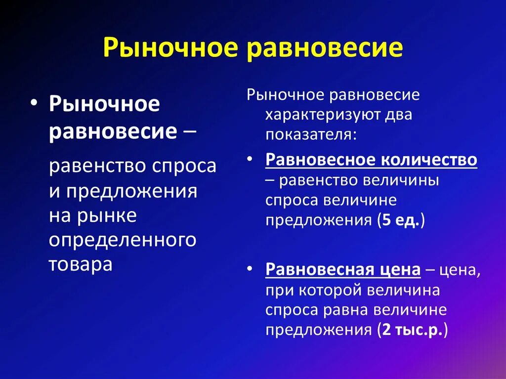 Равенство спроса и предложения на рынке. Рыночные отношения в экономике. Рыночное равновесие. Презентация на тему рыночные отношения в экономике. Рыночные отношения элемент