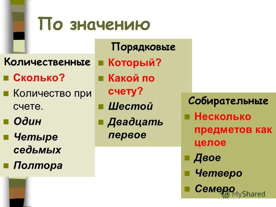 трудности употребления количественных числительных. существительные с количественным значением. собирательные существительные предложения. лексика количественного значения. имя числительное как часть речи таблица.