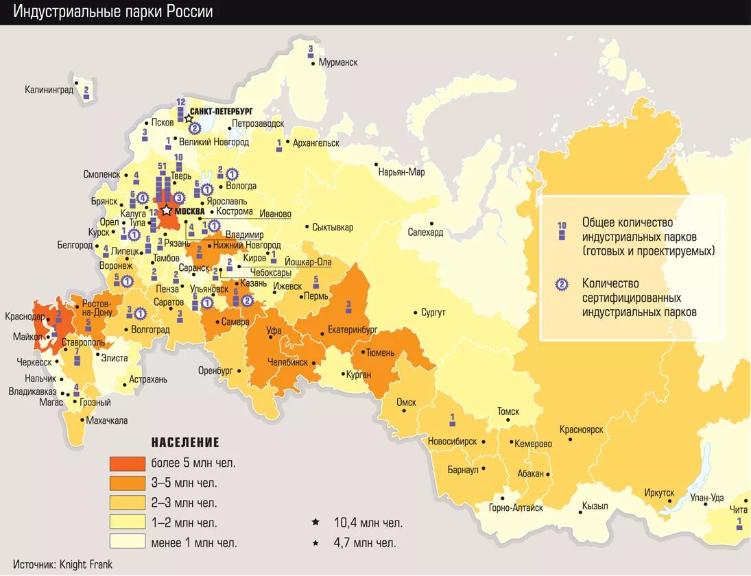 Центры российской промышленности