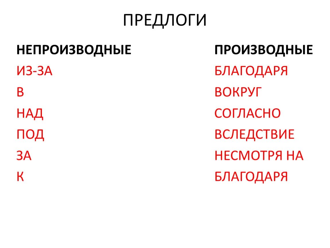 Производные и непроизводные предлоги 7 класс. Русский язык 7 класс предлоги производные и непроизводные. Производные и непроихводный предлог. Производные и не проищзволдные Педлоги.