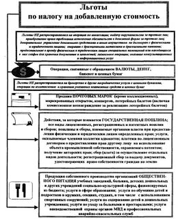 Налоговые льготы ндс