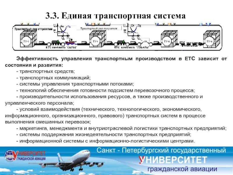 Единая транспортная система. Единая транспортная система етс. Транспортная система России. Формирование транспортной системы.