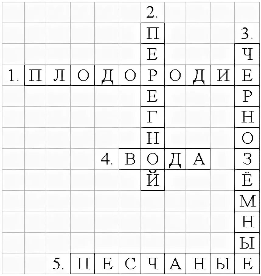 Кроссворд по теме почвенная среда обитания. Кроссворд по теме почвенная среда обитания