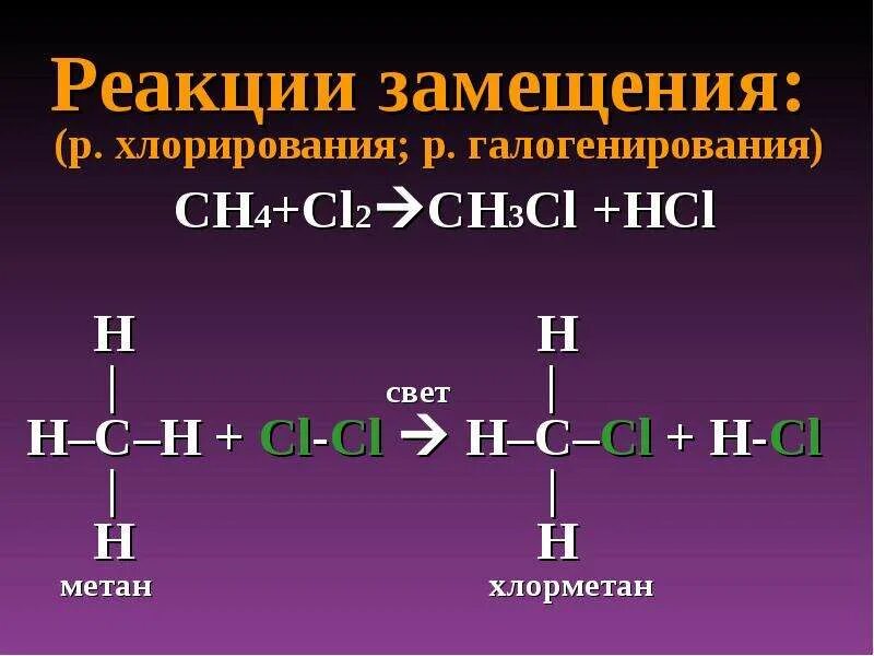 Ch4 cl2 продукт реакции. Реакция замещения метана. ch4+cl2. реакция галогенирования метана. химические реакции замещения хлорирование.