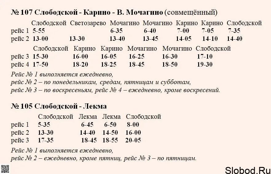 Слободской автобус 3. Расписание автобусов Слободской. Расписание Слободских автобусов. Расписание городских автобусов Слободской. Расписание автобусов Слободской 1.