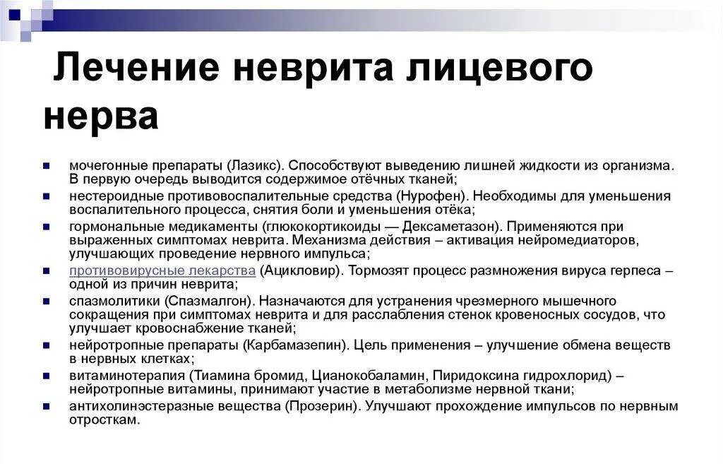 Схема лечения лицевого неврита. Препараты при неврите лицевого нерва. Медикаментозная терапия неврита лицевого нерва. Схема преднизолона при невропатии лицевого нерва.