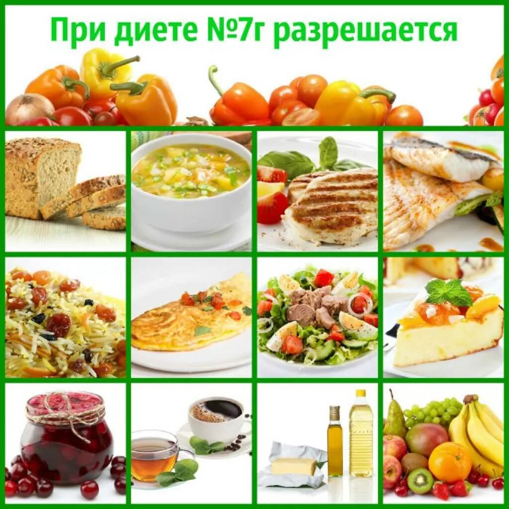 Продукты при заболевании почек. Стол 7 диета. Питание при заболевании почек. Диетические столы. Диета 7 стол меню.