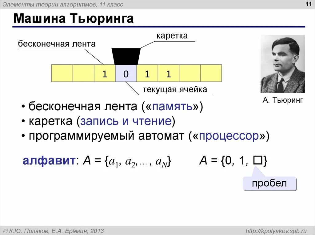 Алгоритм машина. Машина Тьюринга алгоритм. Теория алгоритмов машина Тьюринга. Таблица алгоритма машины Тьюринга. Абстрактная вычислительная машина Тьюринга.