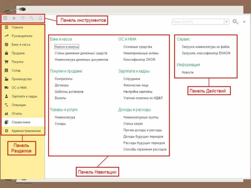 Чистые активы 1с 8.3. Панель функций 1с Бухгалтерия 8.3. Панель функций в 1с Бухгалтерия 8. Панель разделов 1с Бухгалтерия 8.3. Панель инструментов 1с 8.3.