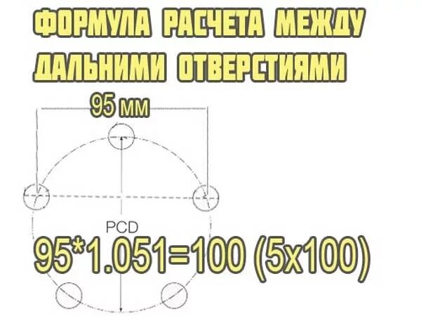 Как измерить разболтовку диска на 5 болтов. Как измерить разболтовку диска 5 отверстий. Как померить разболтовку на дисках 5. Как замерить сверловку на дисках.