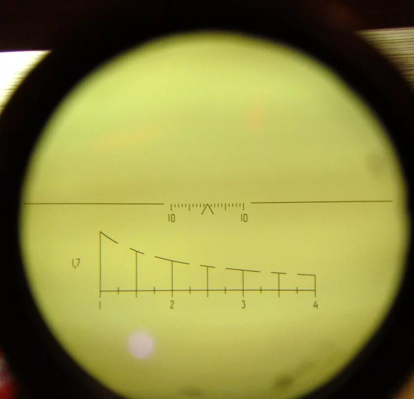 Сетка оптического прицела СВД ПСО 1. Прицельная сетка ПСО-1м2. Оптический прицел ПСО 1 шкала. Прицел снайперский оптический ПСО-1м2. Прицел юг