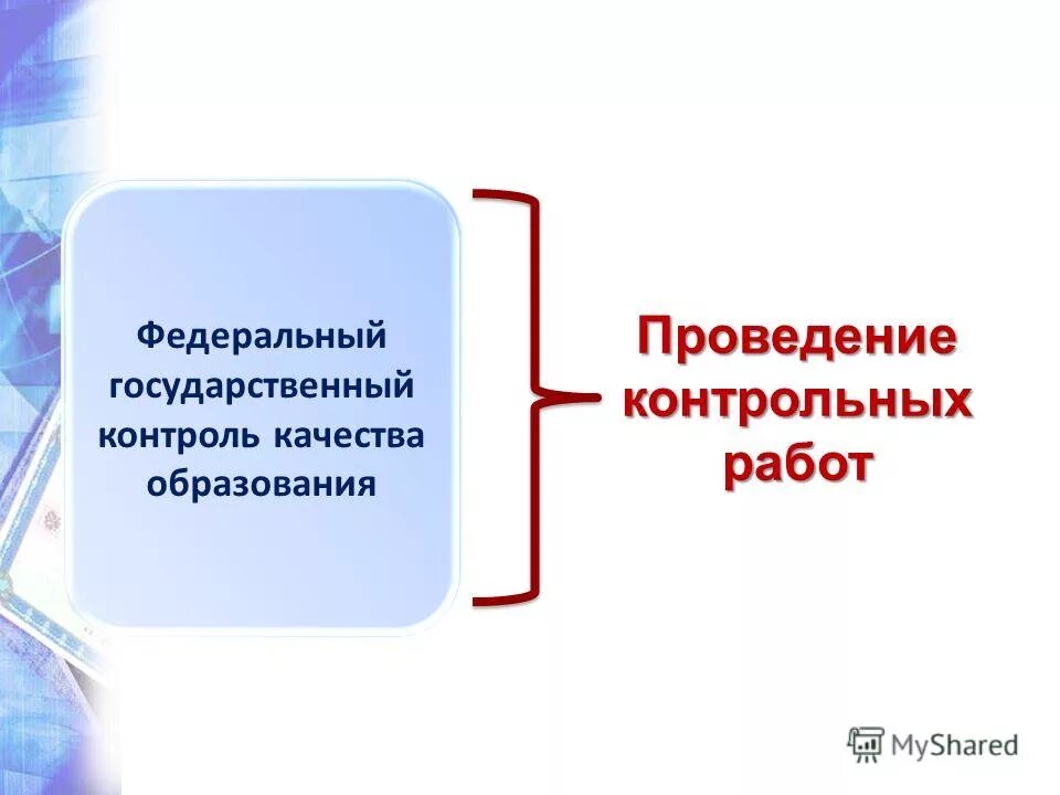 Контроль качества образования ярославль. Контроль качества образования ярославль. Контроль качества образования ярославль. Команда образования. Плановые проверки предмет проверки.
