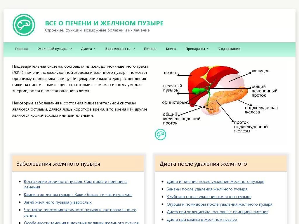 Стол для желчного пузыря