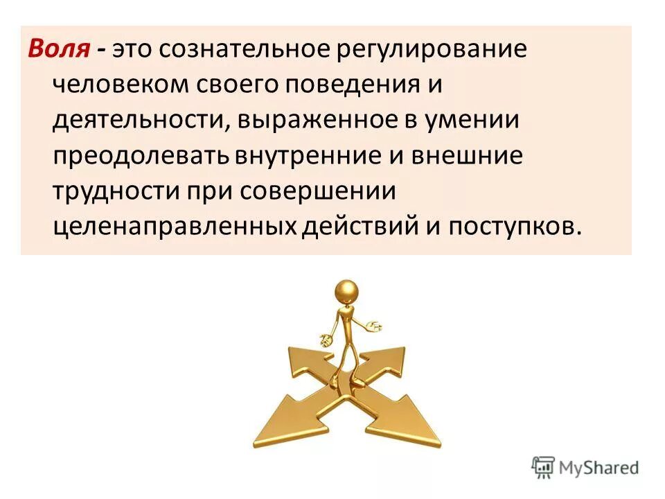 Волевое регулирование поведения. Воля это. Регулирование человеком своего. Воля регулирование человеком своего поведения. Сознательное регулирование человеком. Воля это сознательная регуляция.