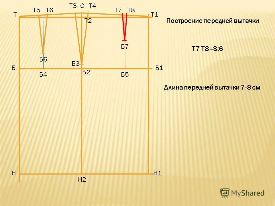 Расположение передней вытачки на прямой юбке. Таблица растворов вытачек. Формула для расчета растворов вытачек поясного изделия. Формула суммы растворов вытачек. Размер нагрудной вытачки по размерам.