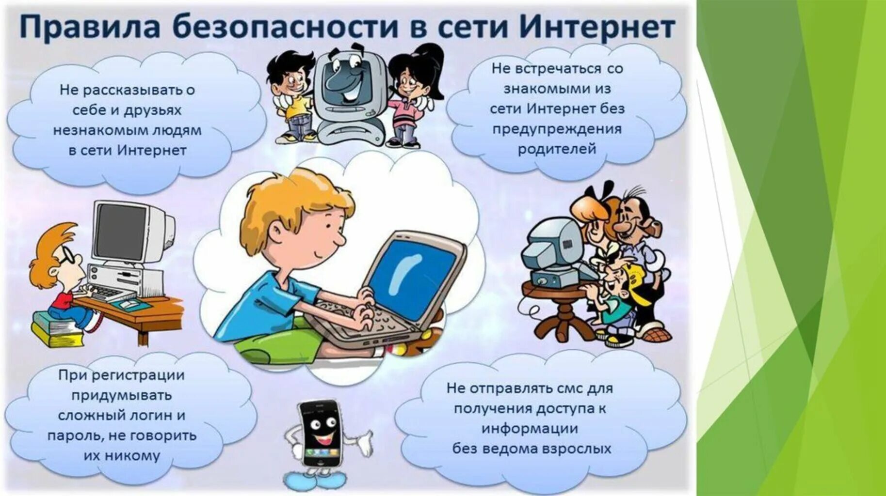 Сценарий урока безопасности. Безопасность в сети интернет. Безопасность в интернете для детей. Правила безопасности в сети интернет. Опасности в интернете для детей.