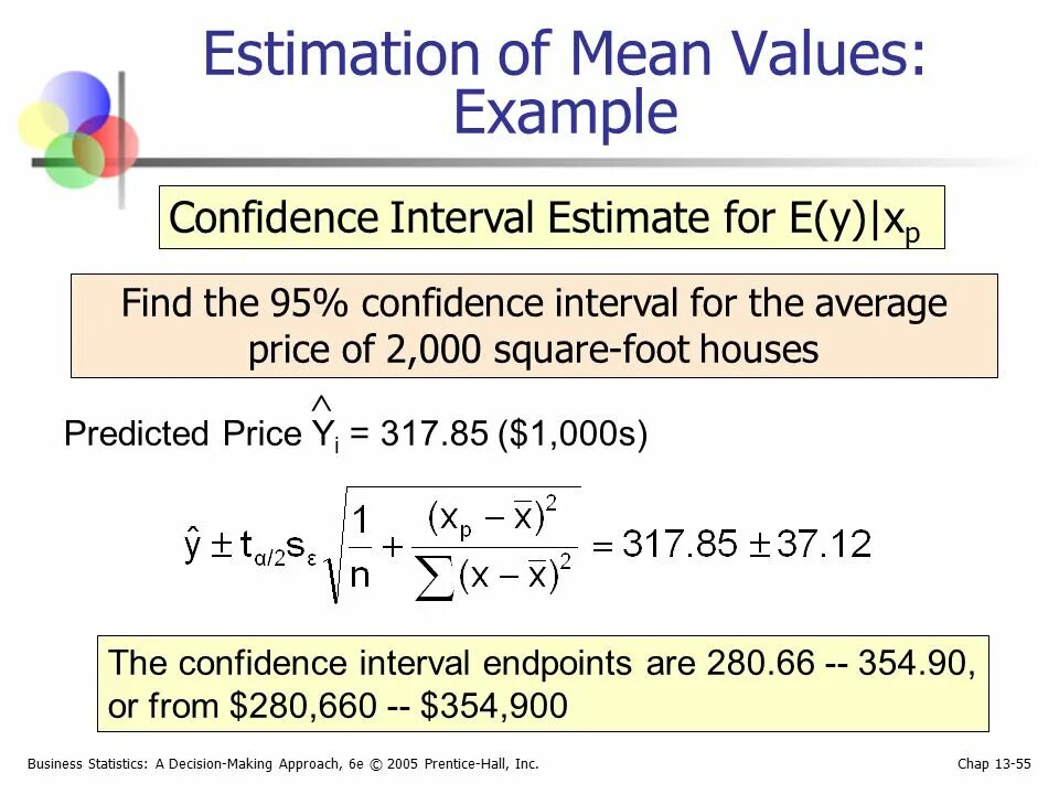 Mean value. Confidence interval for mean. confidence interval estimator. confidence interval prediction.