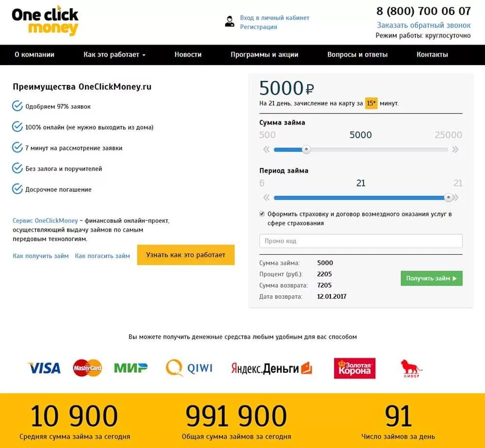 Клик мани займ личный. Клик мани займ личный. 1 click many. Oneclickmoney личный кабинет. One клик мани.