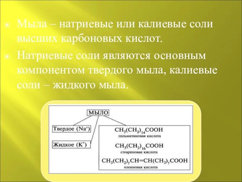 Соли высших карбоновых кислот. Мыло это натриевые и калиевые соли высших карбоновых кислот. Мыла это натриевые и калиевые соли высших карбоновых кислот. Натриевые и калиевые соли высших карбоновых кислот.