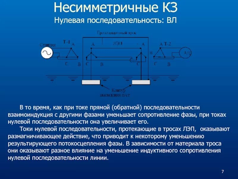 Ток и напряжение нулевой последовательности. Напряжение прямой и обратной последовательности. Последовательность напряжений. Ток нулевой обратной последовательности.