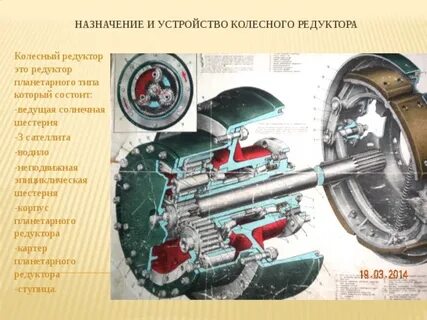 Ведущий мост трактора устройств
