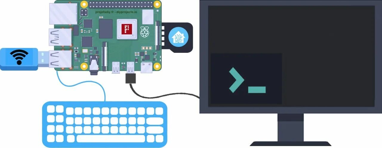 Установка home assistant raspberry. Home assistant raspberry pi 4. home assistant raspberry pi 3 b. raspberry pi home assistant rs485. home assistant raspberry pi 3.