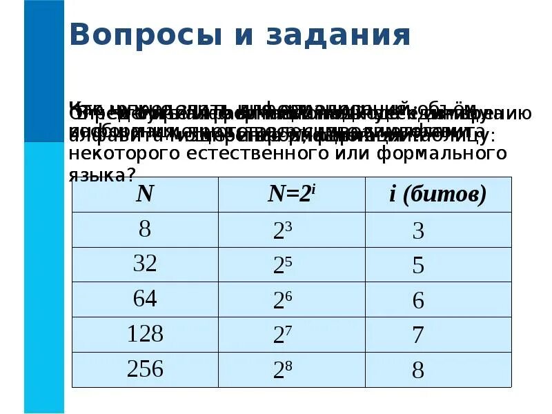 Информационный объем одного символа некоторого сообщения. Как определить информационный объем сообщения представленного. определите информационный объем сообщения. определите информативный объем сообщения из к символов. определите количество информации в сообщении из к.