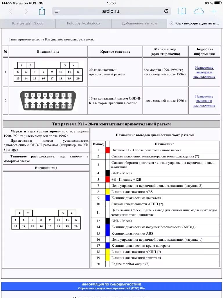 Разъём диагностики Киа Рио 1. Диагностический разъём Kia Sorento 2004 года. Kia Sorento 2009-2012 2.2 дизель диогнастический разъём. Колодка диагностики Киа спектра 2007. Самодиагностика пример