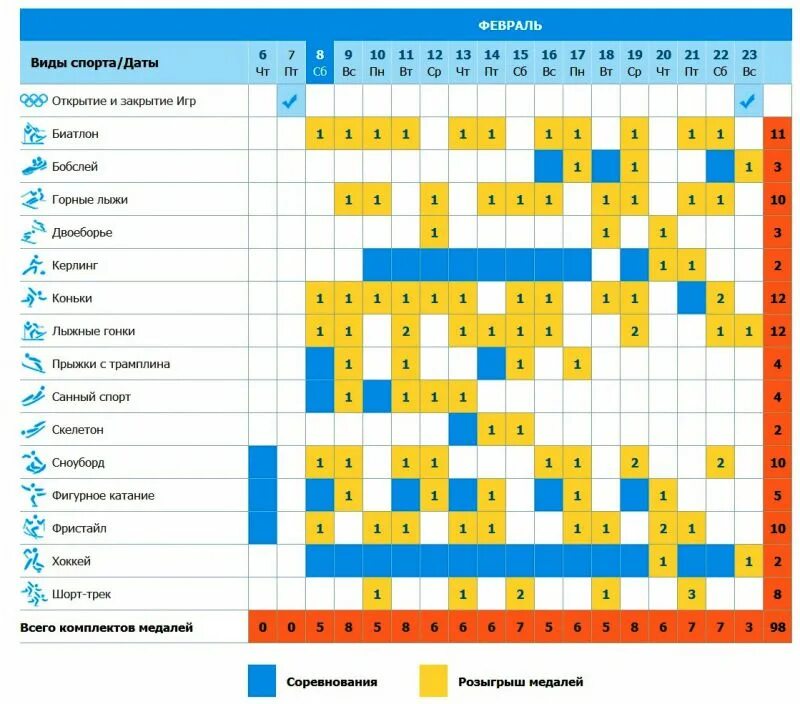 Расписание спортивных игр