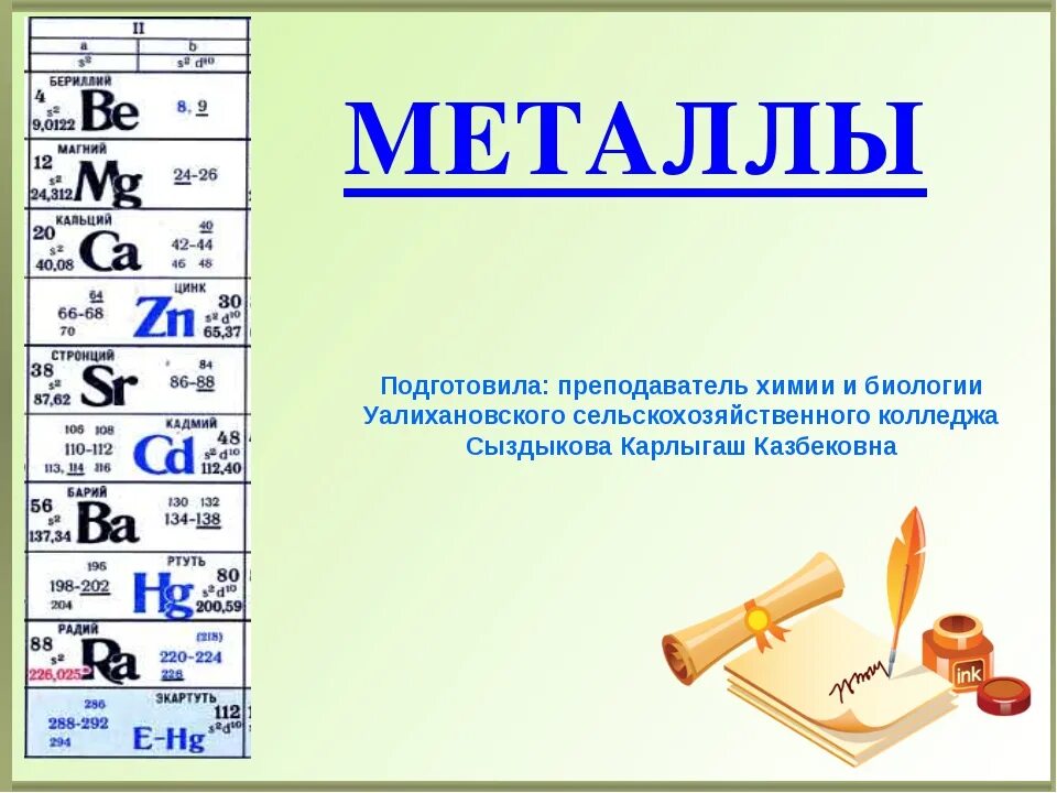 Химия 9 класс металлы в технике сообщение