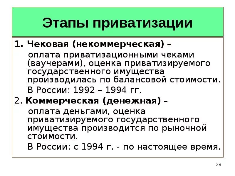 Денежный этап приватизации. Второй этап приватизации. Денежный этап приватизации. Участники денежной приватизации. Денежный этап приватизации.