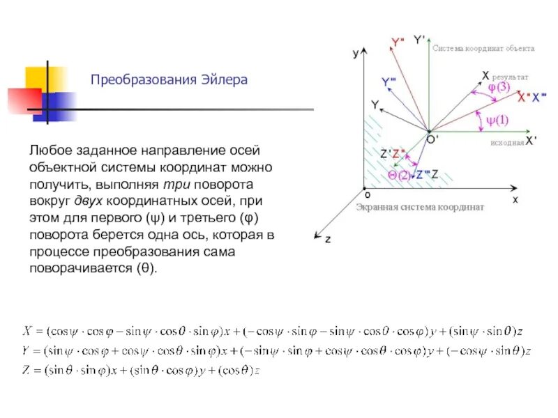 Углы Эйлера матрица поворота. Формула поворота осей. Координаты точки при повороте системы координат. Поворот вокруг осей IJK ЧПУ. Поворот точки вокруг оси