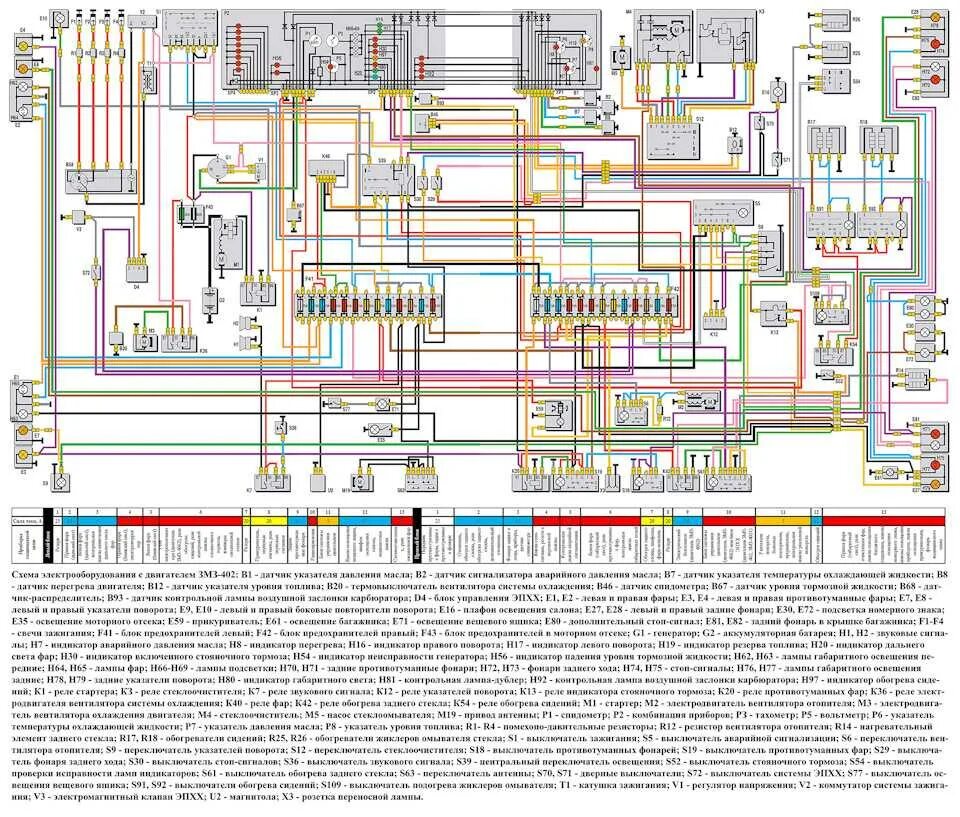 405 евро 3 температура. Схема электрооборудования ГАЗ 3302 двигатель ЗМЗ 402. Схема электрооборудования Газель 402 карбюратор. Схема электрооборудования Газель 3302 двигатель 402.
