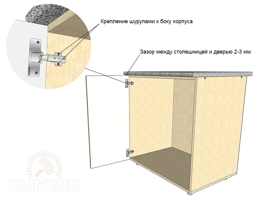 Сборка навесного шкафа. Сборка кухонного шкафа шну1000. Крепление сбоку шкафа наружнее. Сборка кухонного шкафчика. Крепления для кухонного гарнитура.