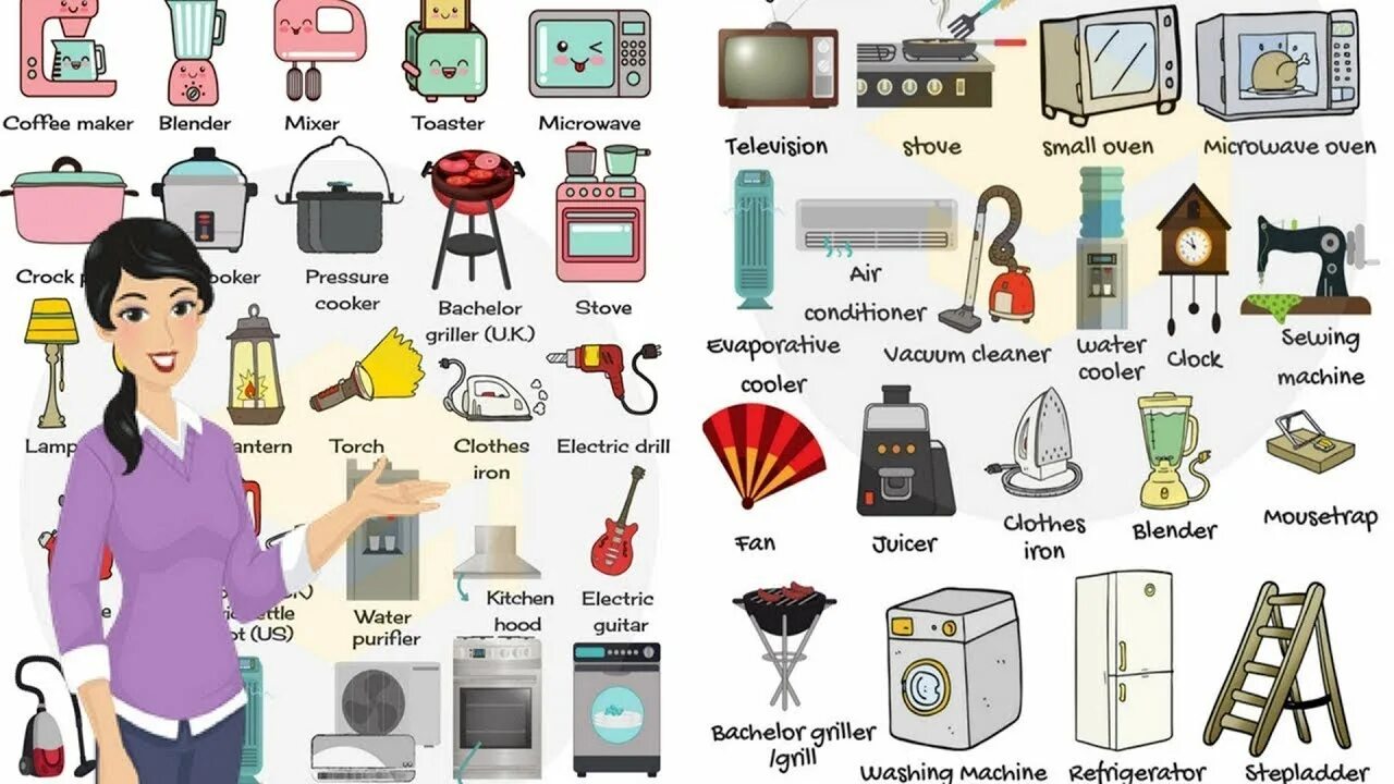 Language items