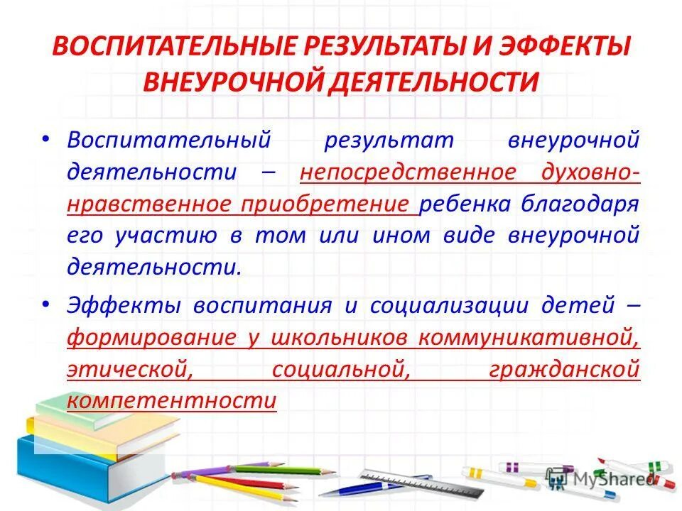 Уровень воспитательного результата внеурочной деятельности