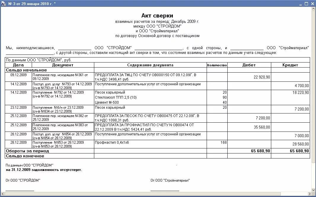 Акт сверки печатей. Акт сверки взаиморасчетов РФ. Акт сверки взаиморасчетов ИП. Акт сверки нормативные документы. Акт сверки по арендным платежам.