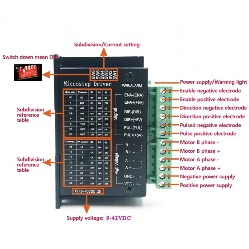 Драйвер шагового двигателя tb6600 подключение Ремонт и обустройство: 3 phase driver stepper motor купить по выгодной цене в