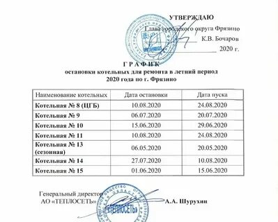 Расписание автобусов фрязино 29