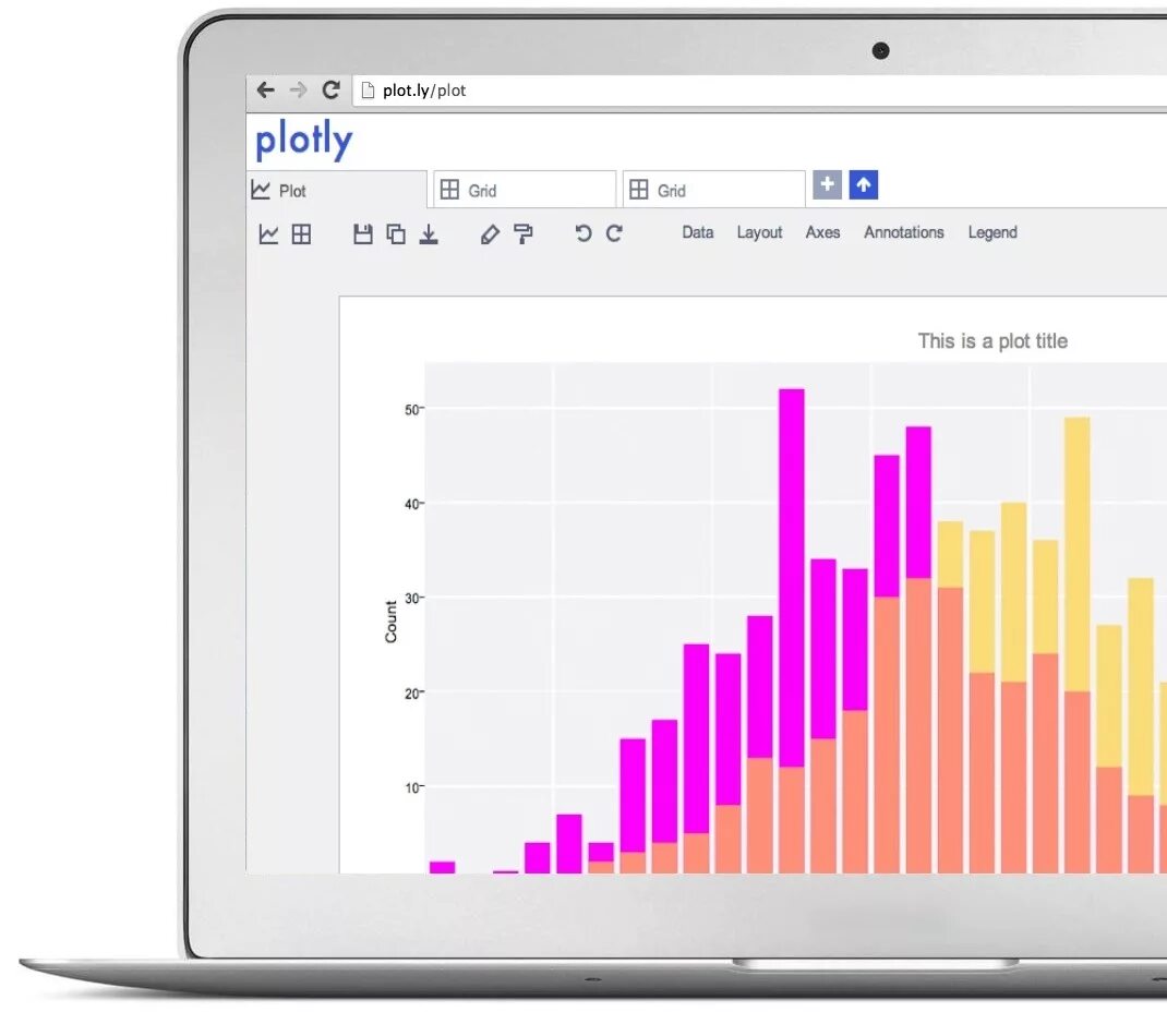 Plotly examples. Plotly. Plot plotly. Библиотека plotly. Виды графиков plotly.