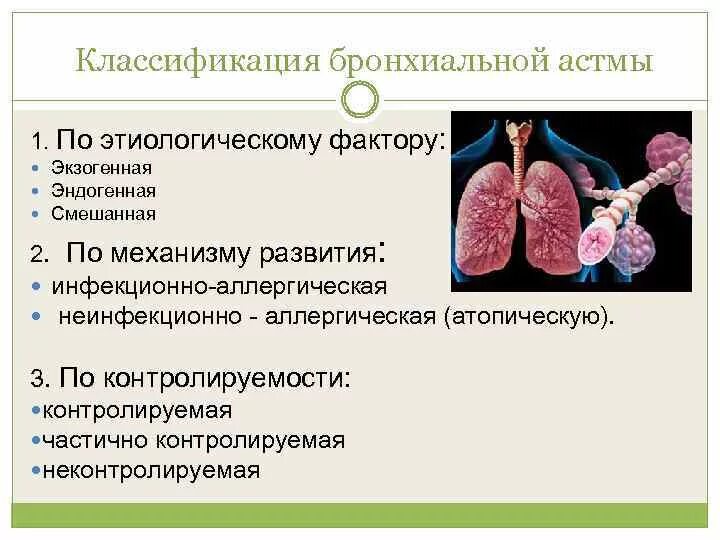 Астма какой степени. Классификация бронхиальной астмы. Бронхиальная астма клас. Бронх астма классификация. Этиологическая классификация бронхиальной астмы.