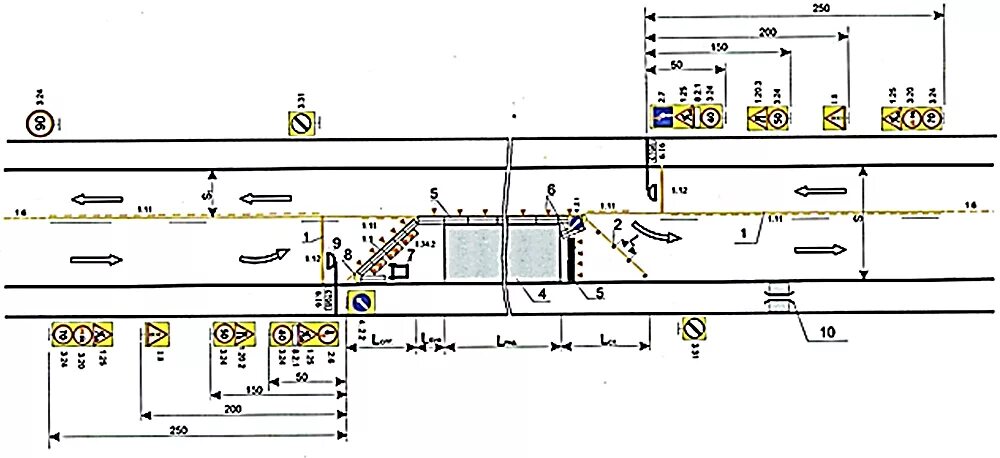Схема установки временных дорожных знаков. Схемы расстановки временных дорожных знаков. Схема перекрытия двухполосной дороги. Схема организации дорожного движения при работе автовышки. Пункты организации движения