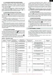 Стиральная машинка атлант время стирки