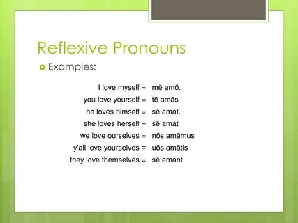 Myself pronoun