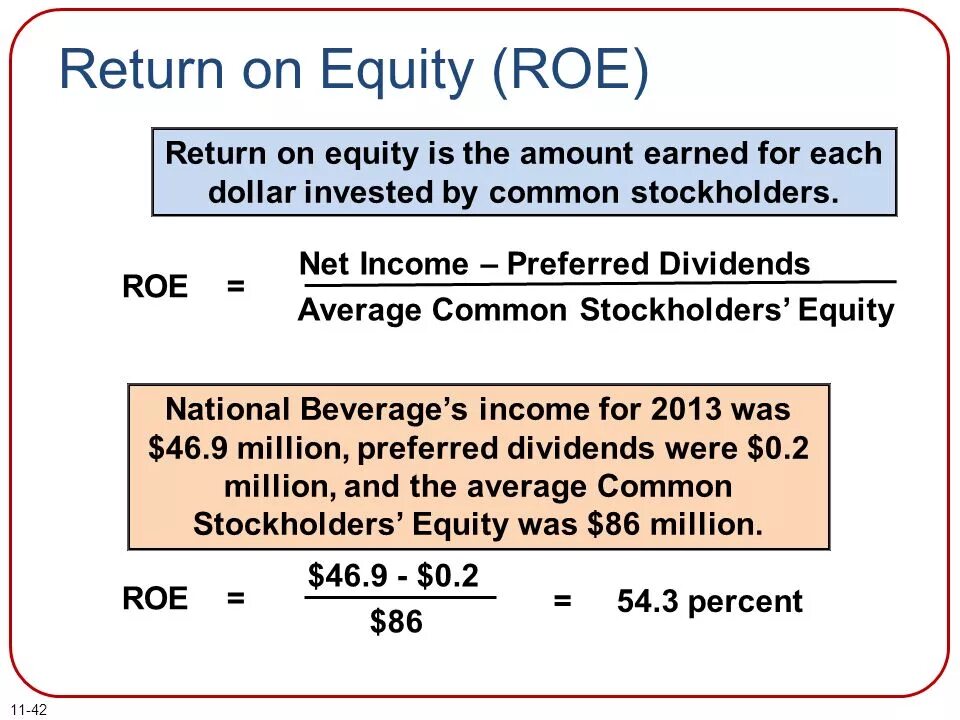 Roe формула. Roe Return on Equity. Return on Equity формула. Equity Formula. Common Equity формула.