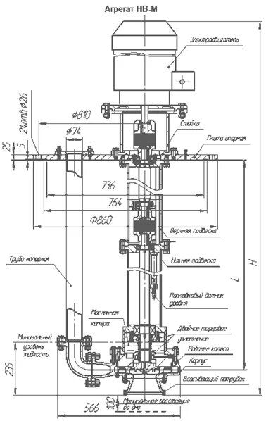 Насос полупогружной нв 50/50. Насосный агрегат нв-50-80. Насос погружной нв-МТ-Е-50/80 чертеж. Насос нв-МТ 50/50 чертёж насоса. Нв мт е 50 50