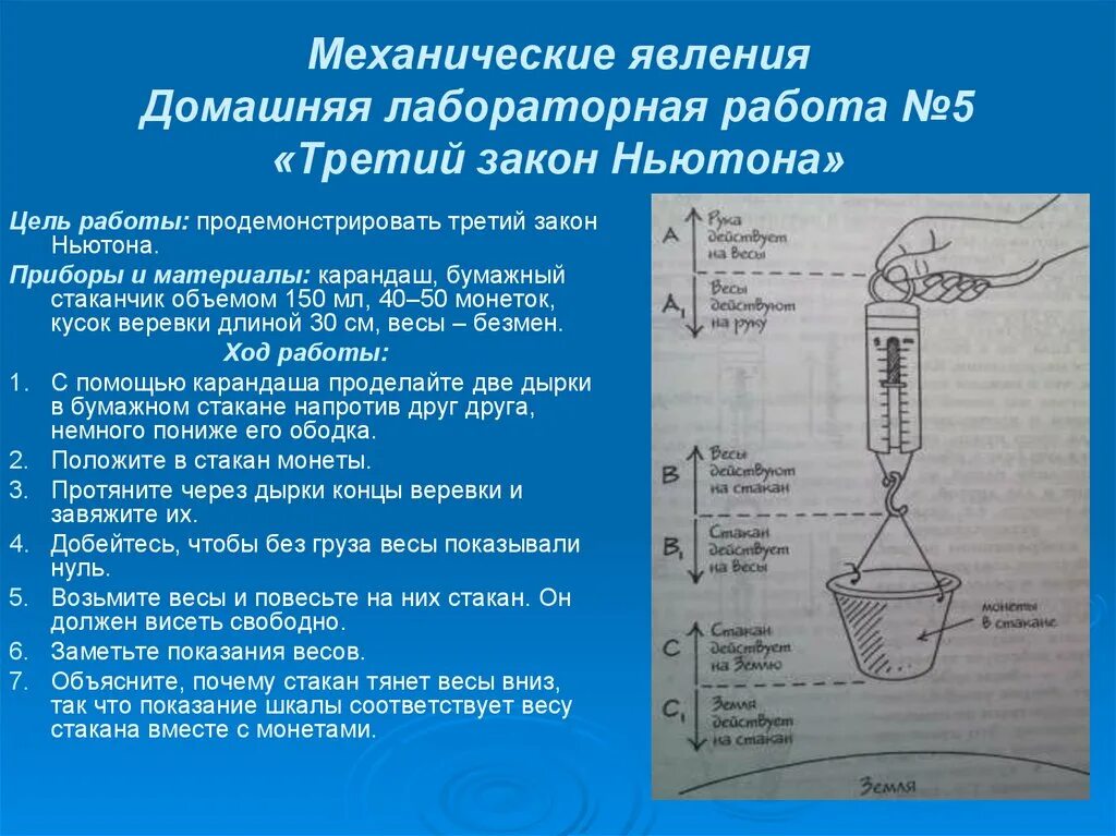 Лабораторные работы по законам Ньютона. Изучение второго закона Ньютона лабораторная работа. Лабораторная работа законы Ньютона. Лабораторная механические явления.