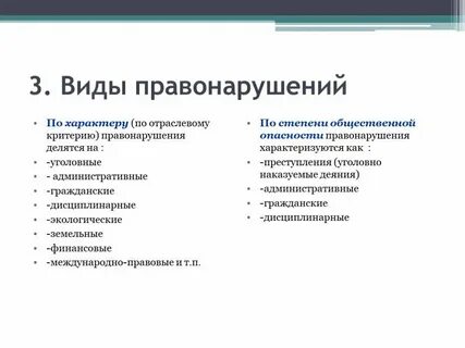 Какой вид правонарушения показан на фотографии
