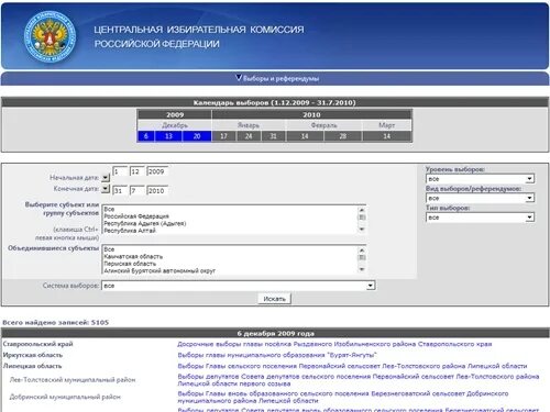 Vybory izbirkom region
