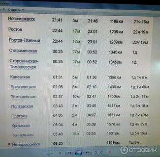 Расписание поездов на новороссийск завтра